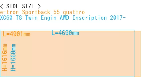 #e-tron Sportback 55 quattro + XC60 T8 Twin Engin AWD Inscription 2017-